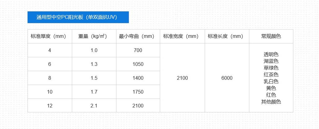 PC阳光板2.jpg